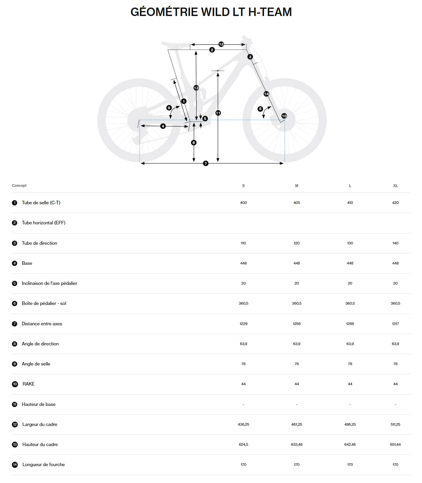 Guide de taille du vélo électrique Wild LT H-TEAM  année 2026